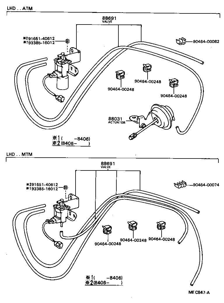 Figure MEC847A