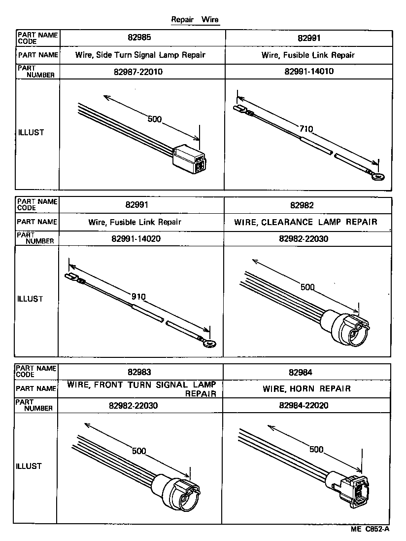 Figure MEC852A