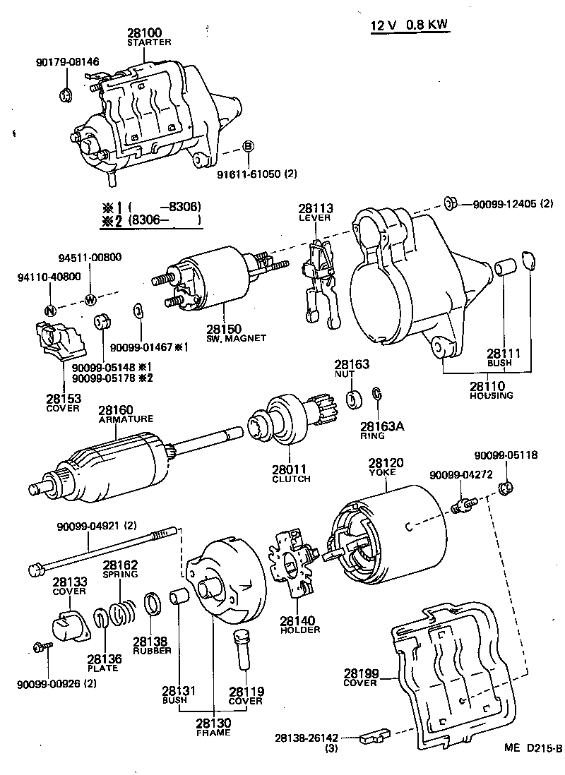 Figure MED215B