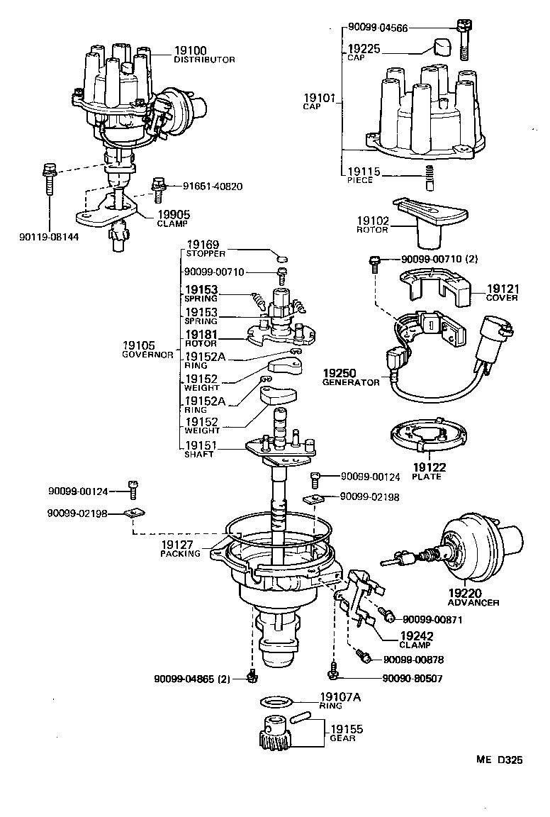Figure MED325