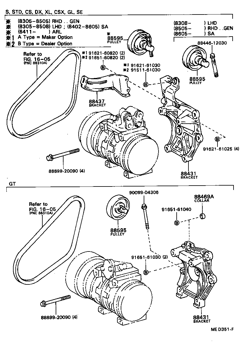 Figure MED351F