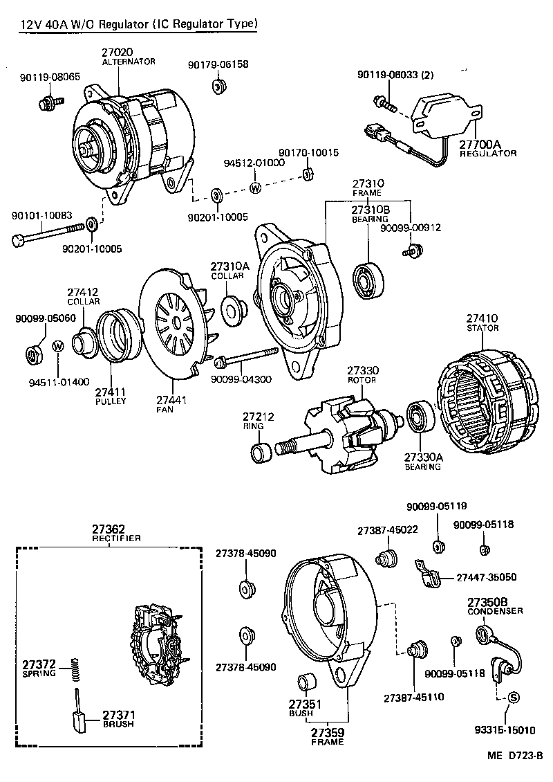 Figure MED723B