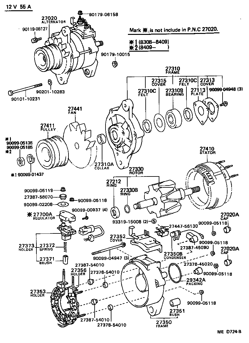 Figure MED724B