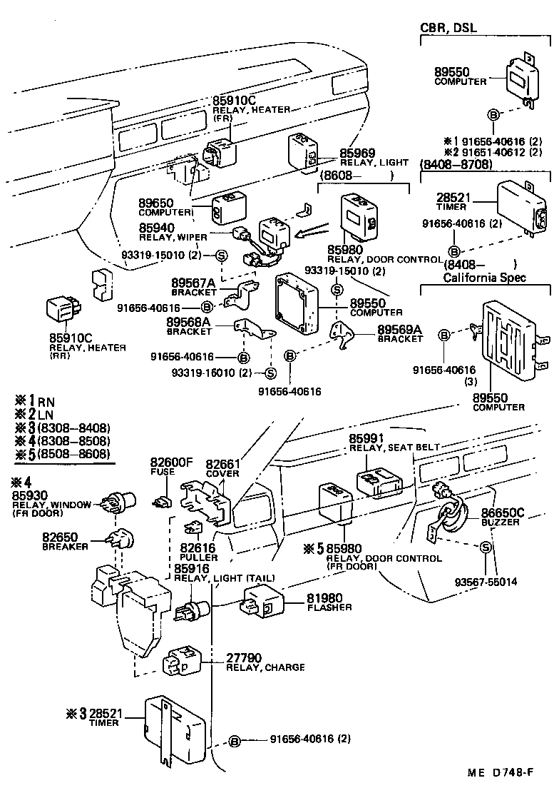Figure MED748F