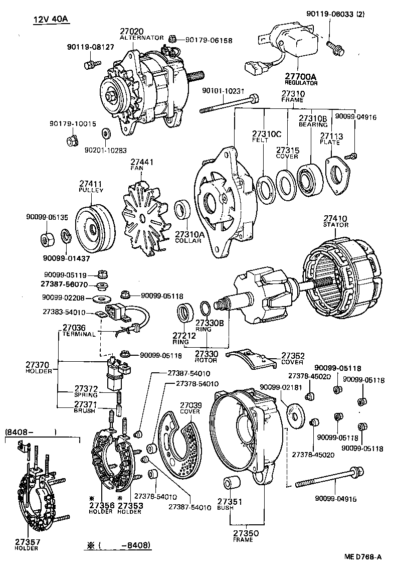 Figure MED768A