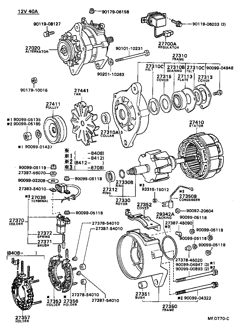 Figure MED770C