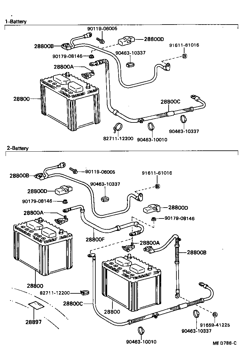 Figure MED786C
