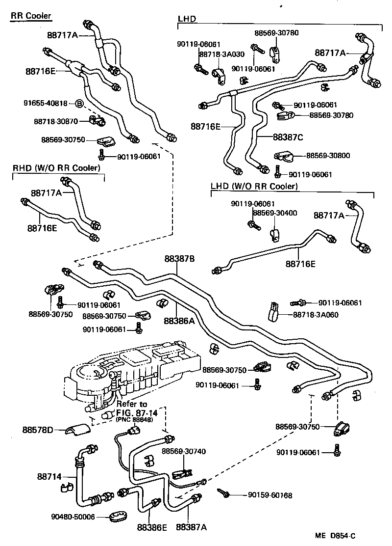 Figure MED854C