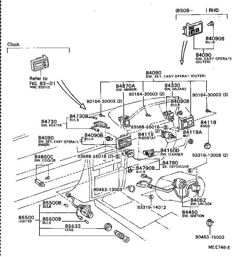 Figure MEE746E