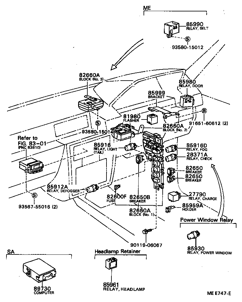 Figure MEE747E