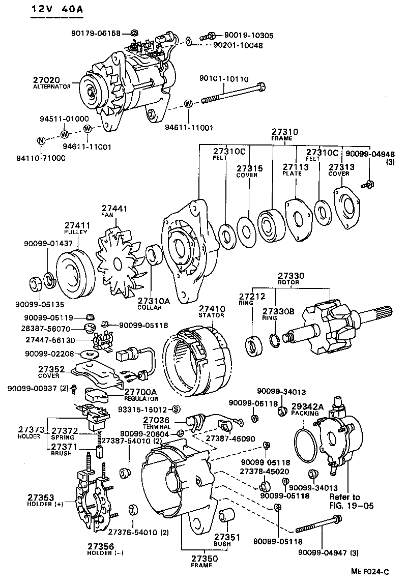 Figure MEF024C