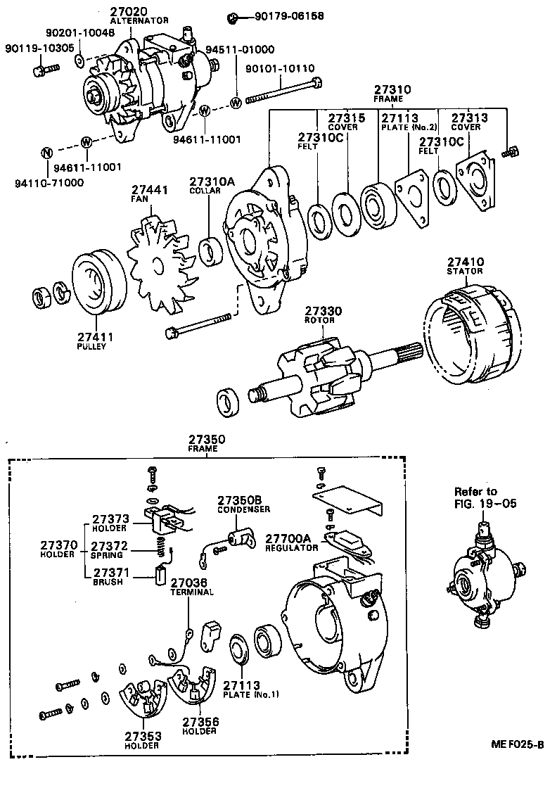 Figure MEF025B