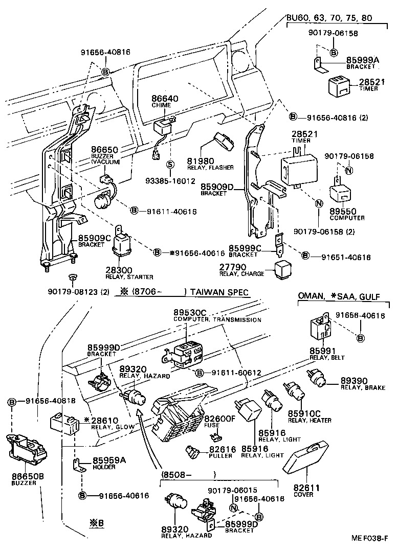 Figure MEF038F