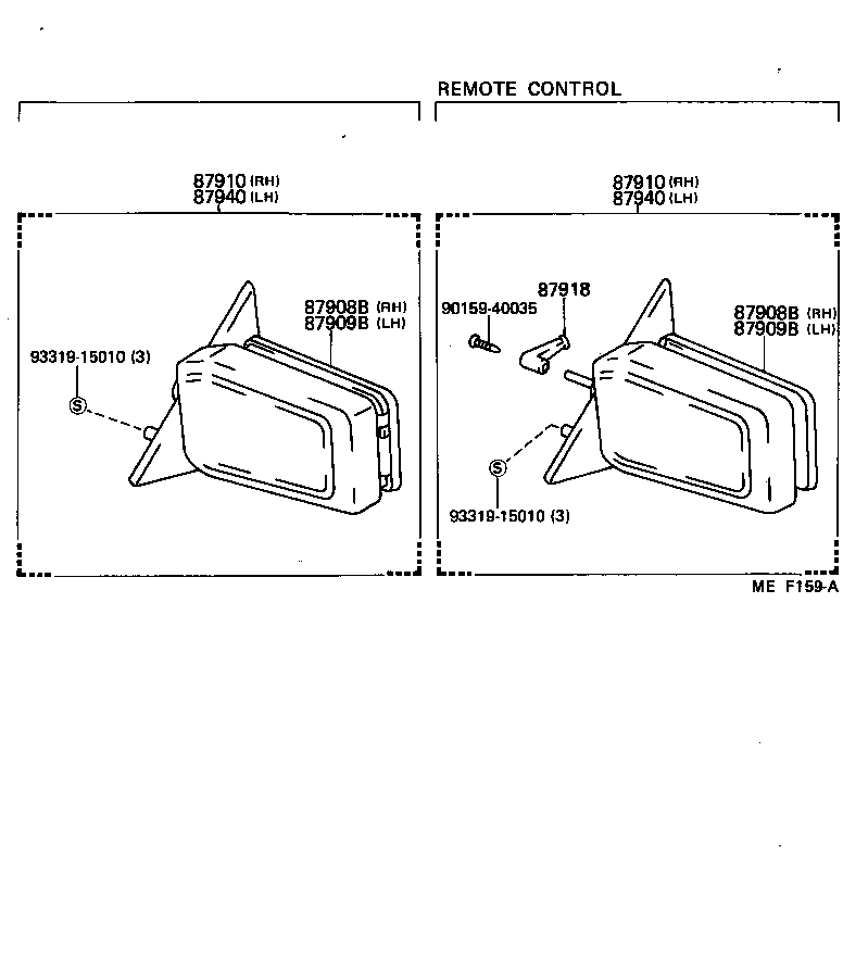 Figure MEF159A