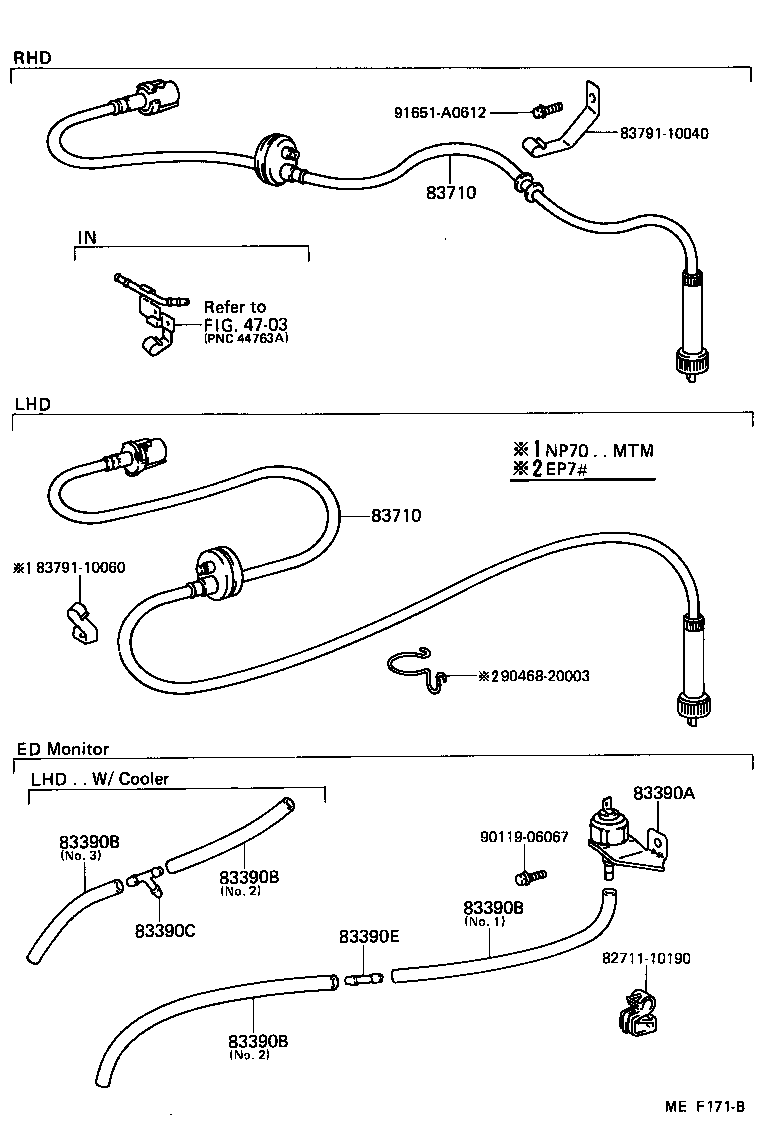 Figure MEF171B
