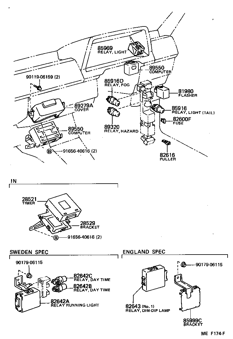 Figure MEF174F