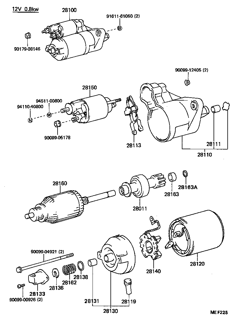 Figure MEF225