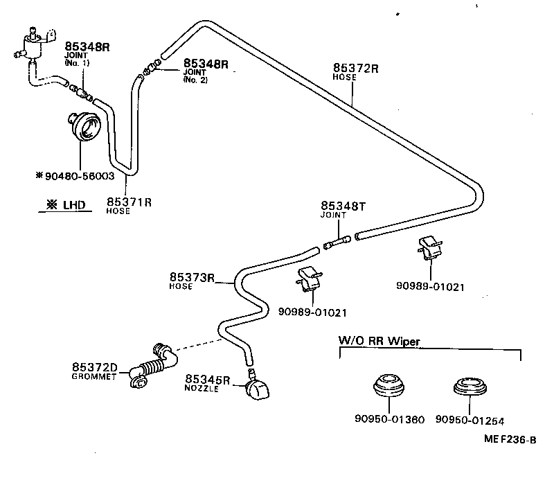 Figure MEF236B