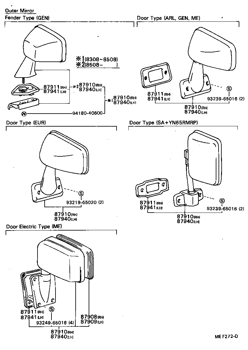 Figure MEF272D