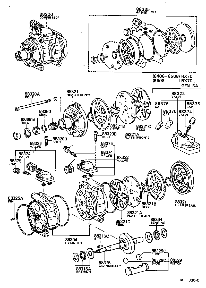 Figure MEF336C