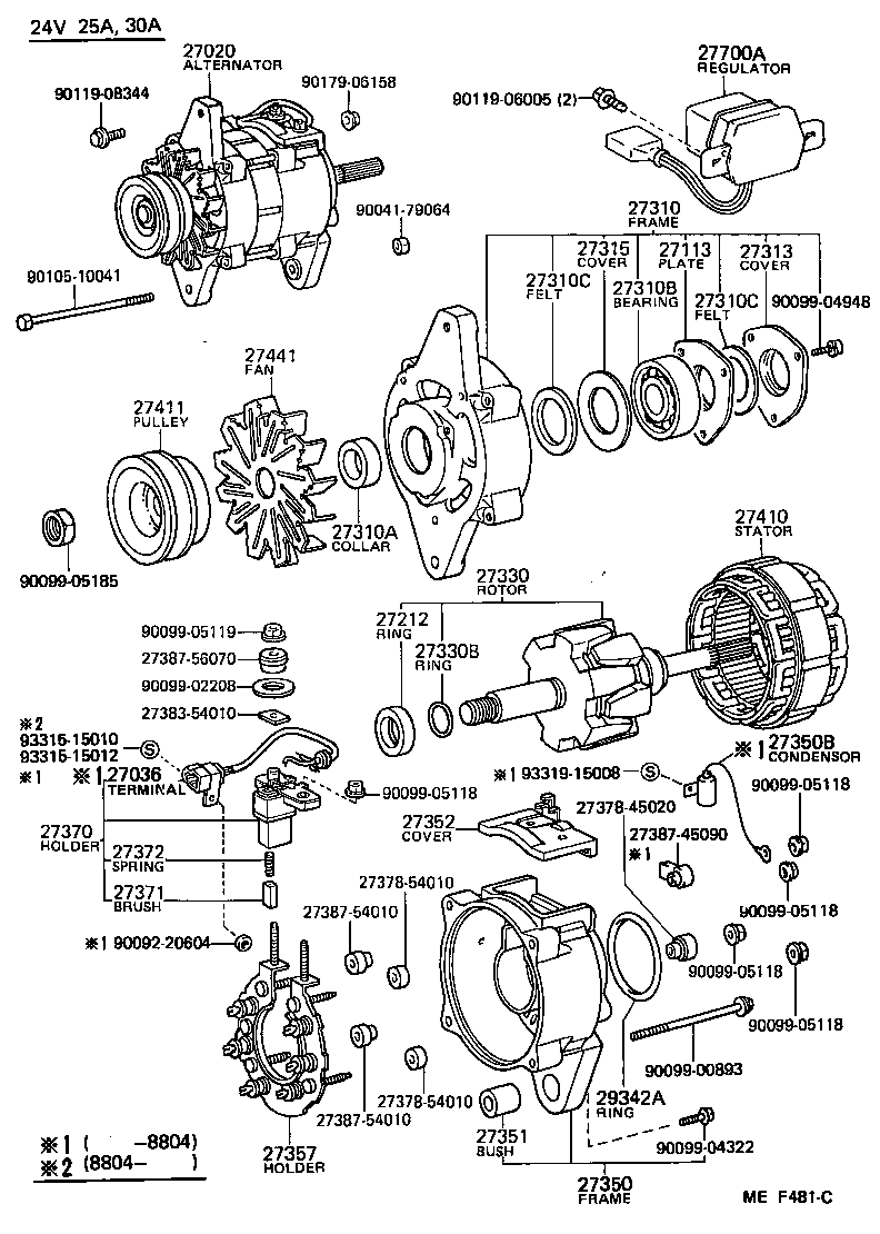 Figure MEF481C