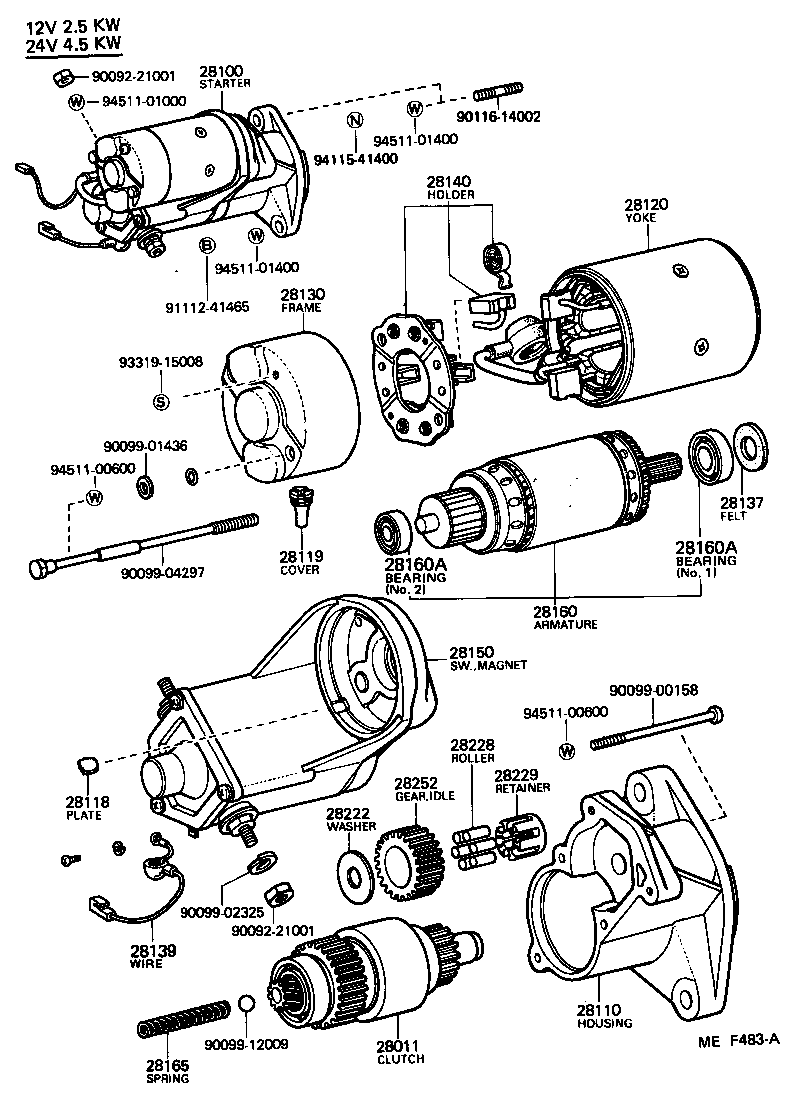 Figure MEF483A