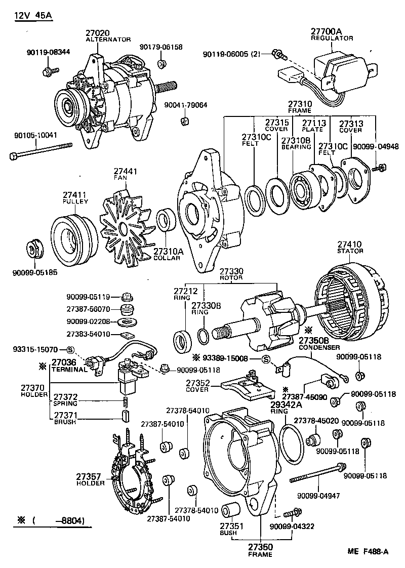 Figure MEF488A