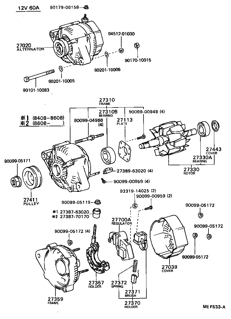 Figure MEF533A