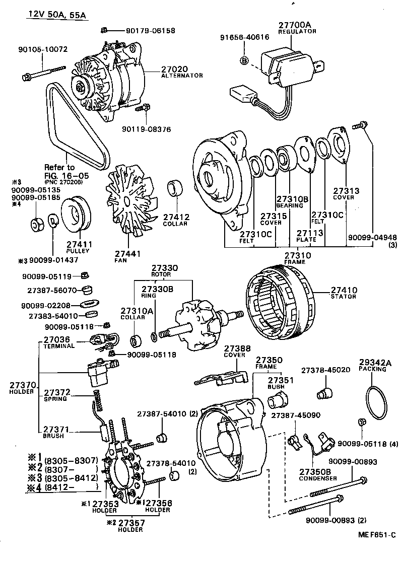 Figure MEF651C