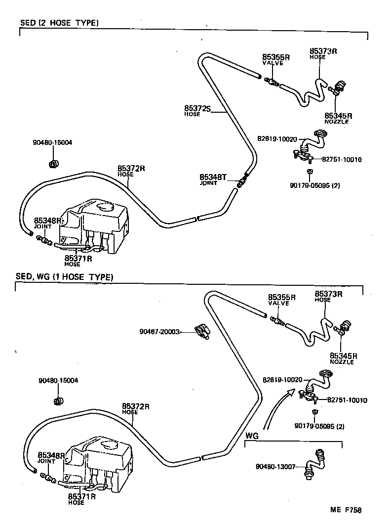 Figure MEF758