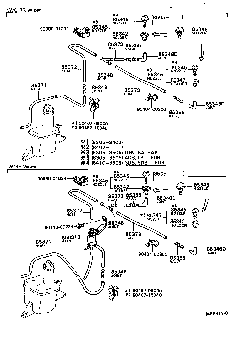 Figure MEF811B