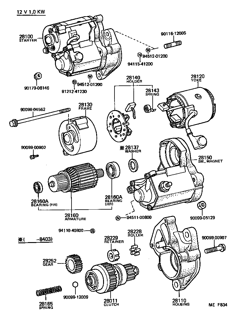 Figure MEF834