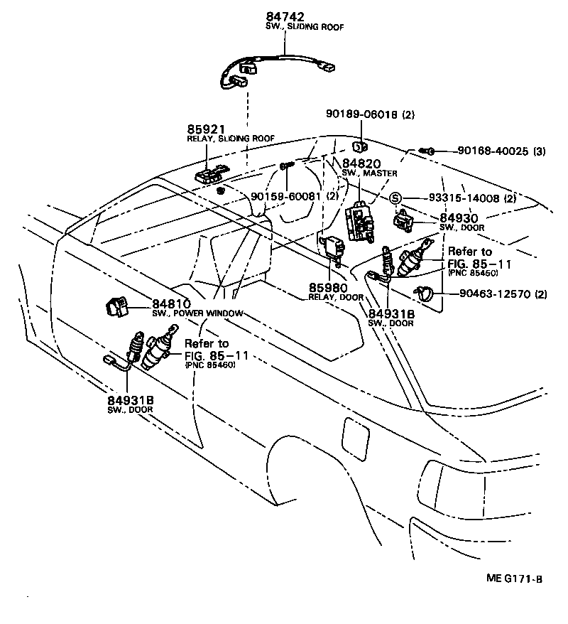 Figure MEG171B