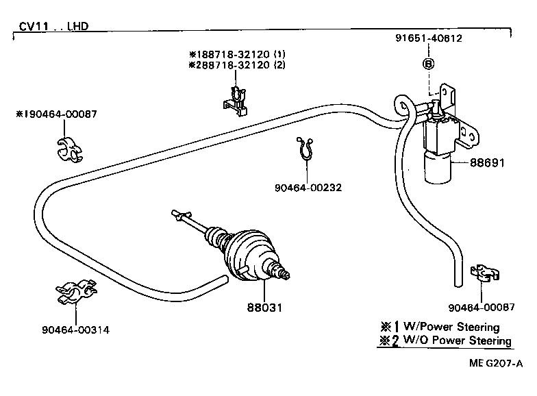 Figure MEG207A