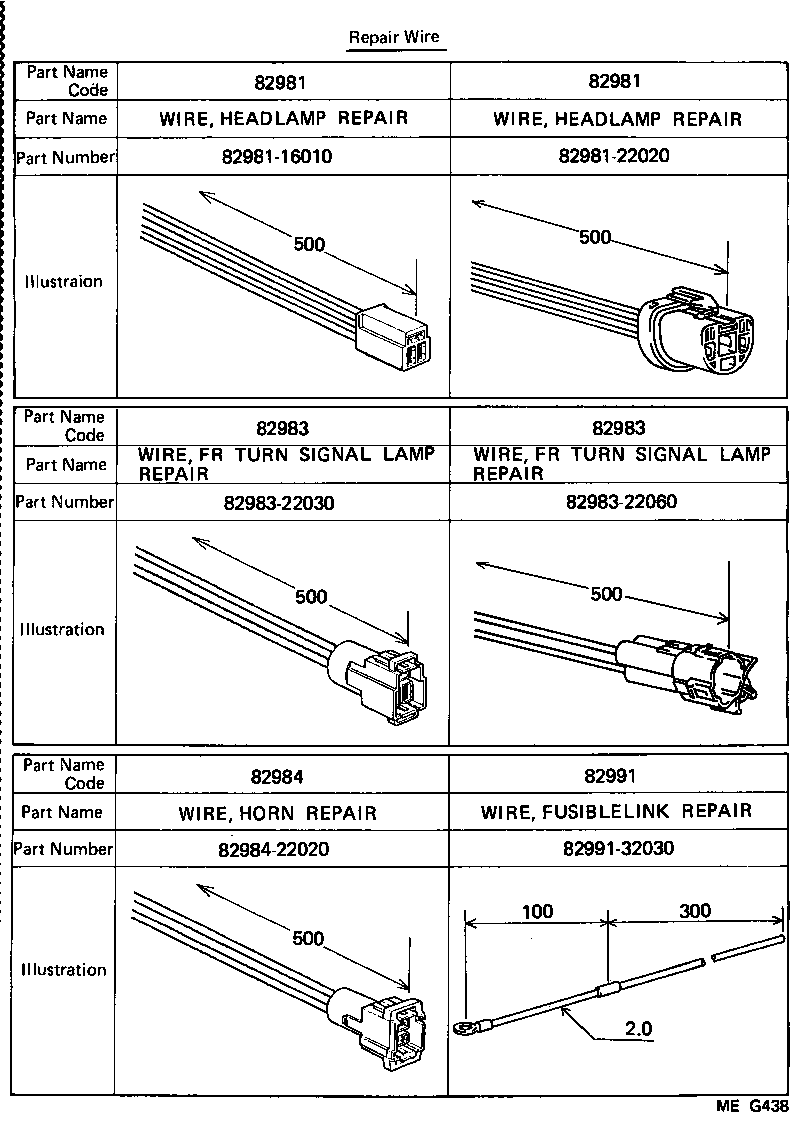 Figure MEG438