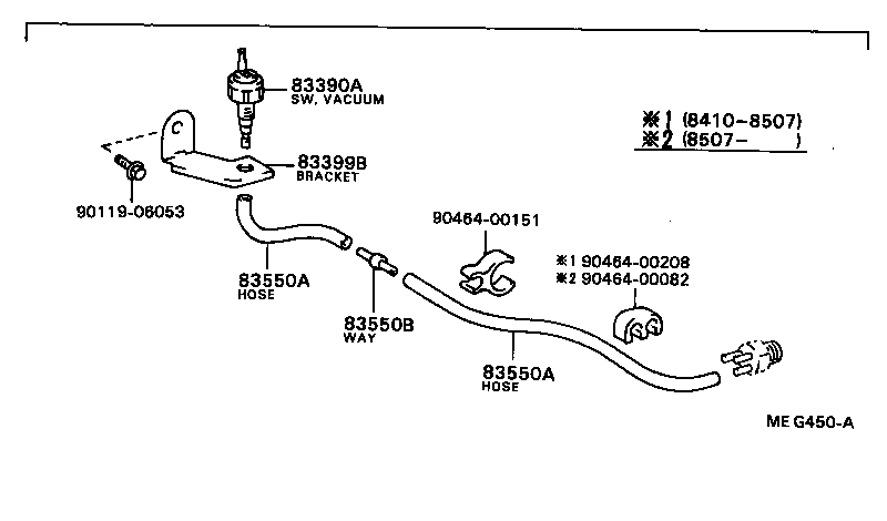 Figure MEG450A