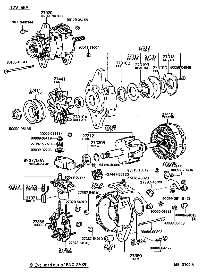 Figure MEG709A