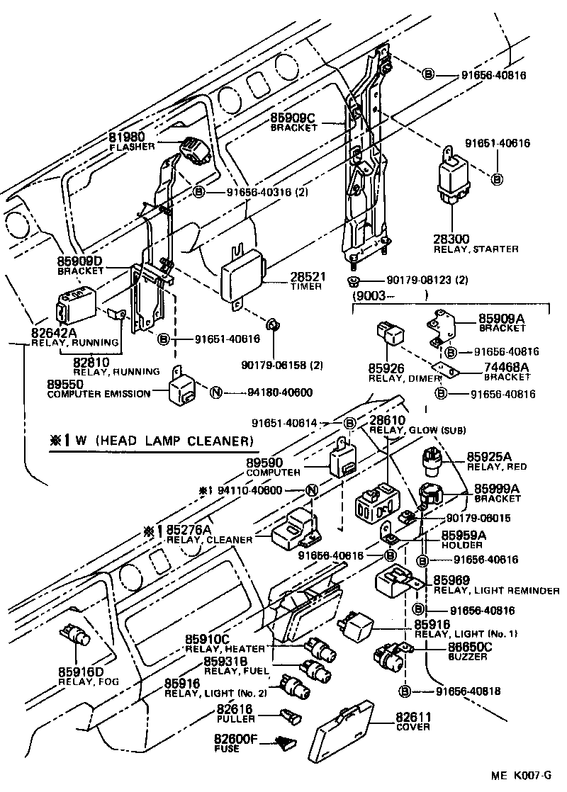 Figure MEK007G