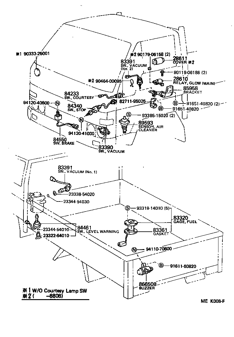 Figure MEK008F