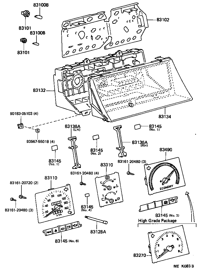 Figure MEK083B