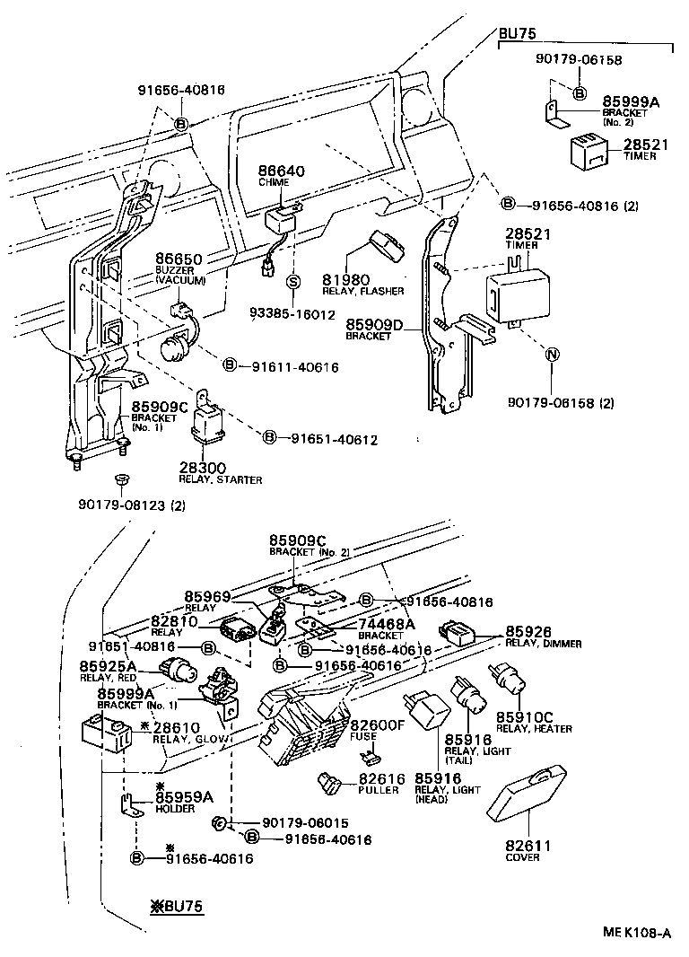 Figure MEK108A