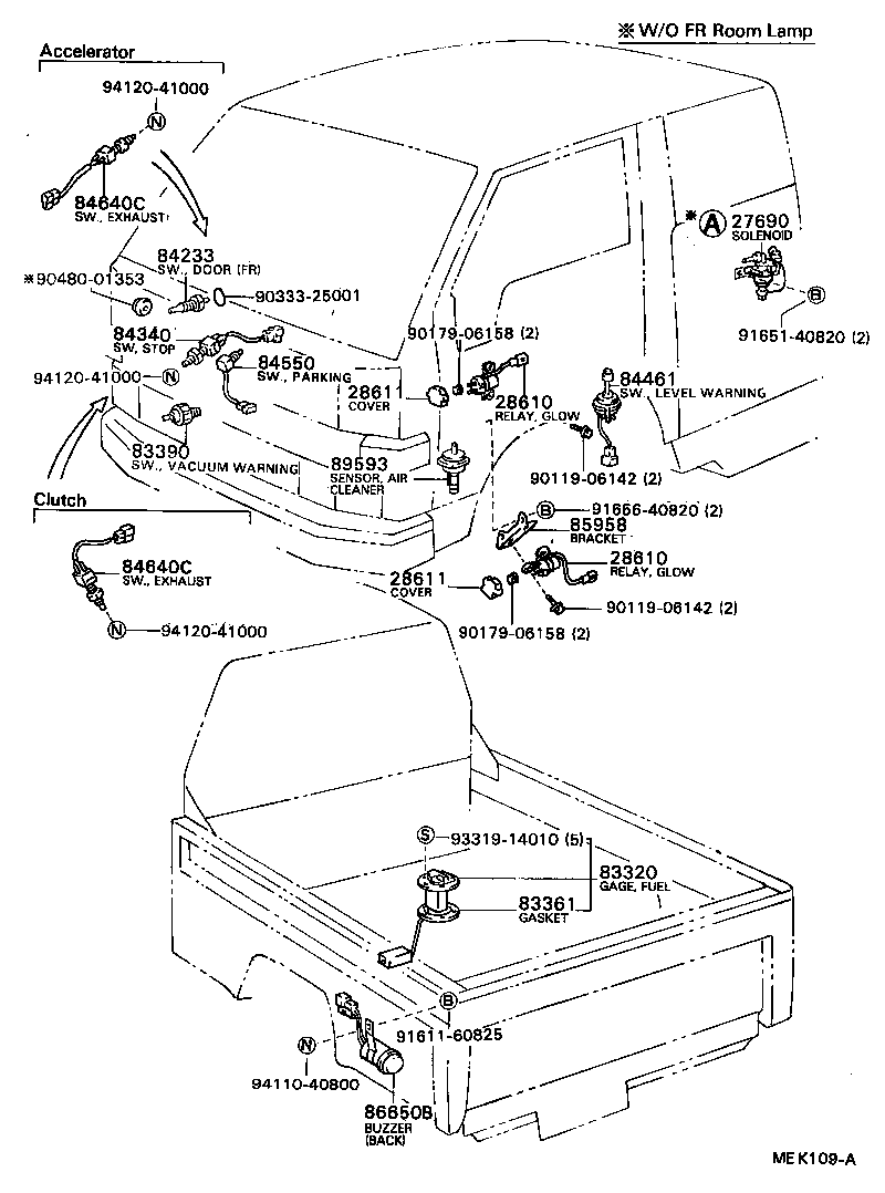 Figure MEK109A
