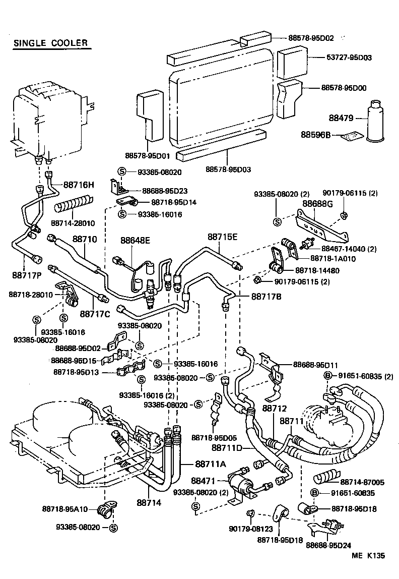 Figure MEK135