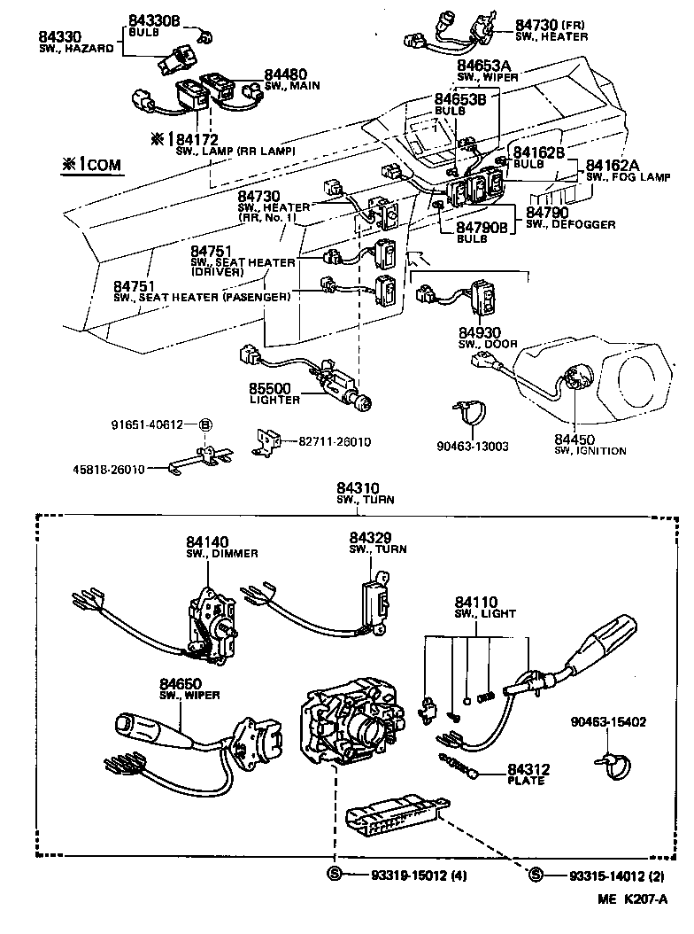 Figure MEK207A