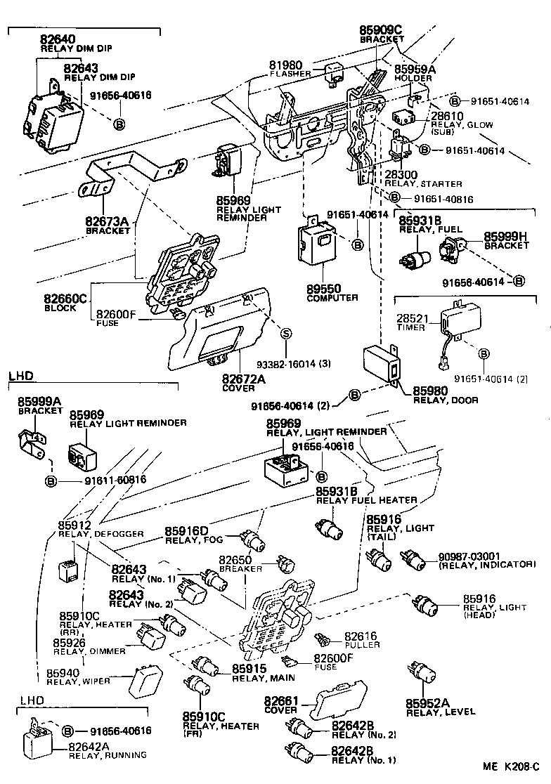 Figure MEK208C