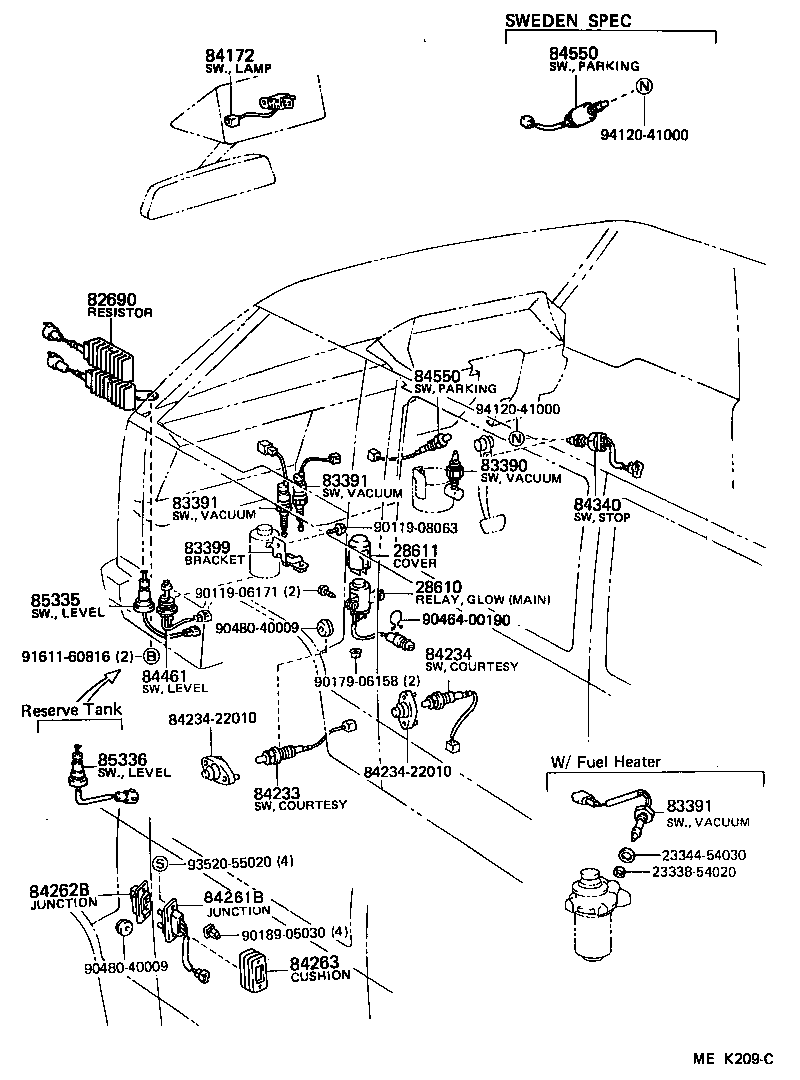 Figure MEK209C