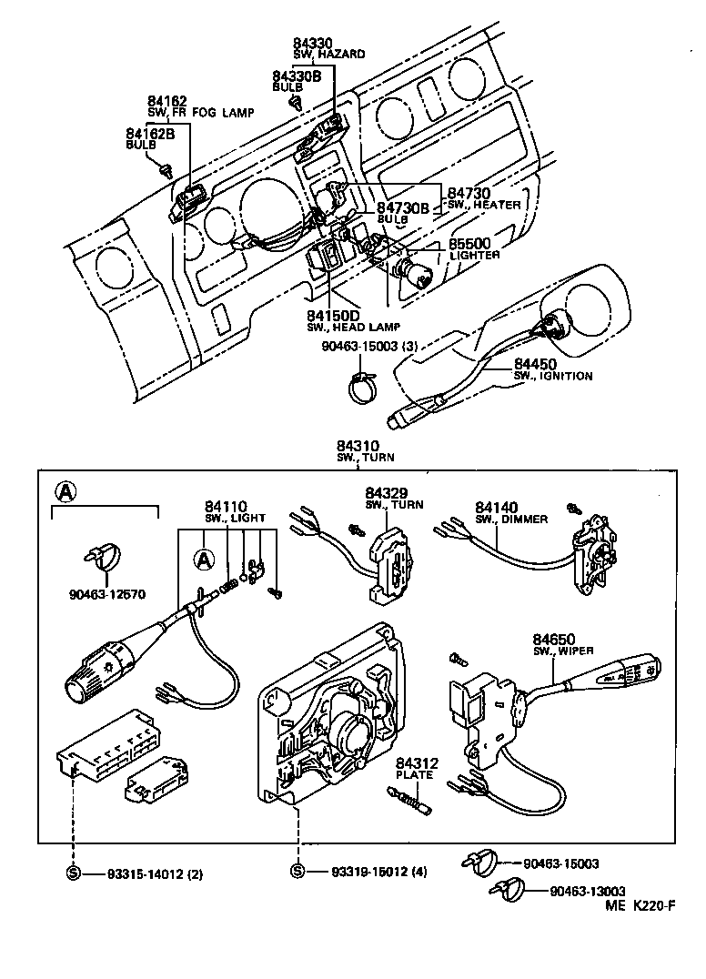 Figure MEK220F