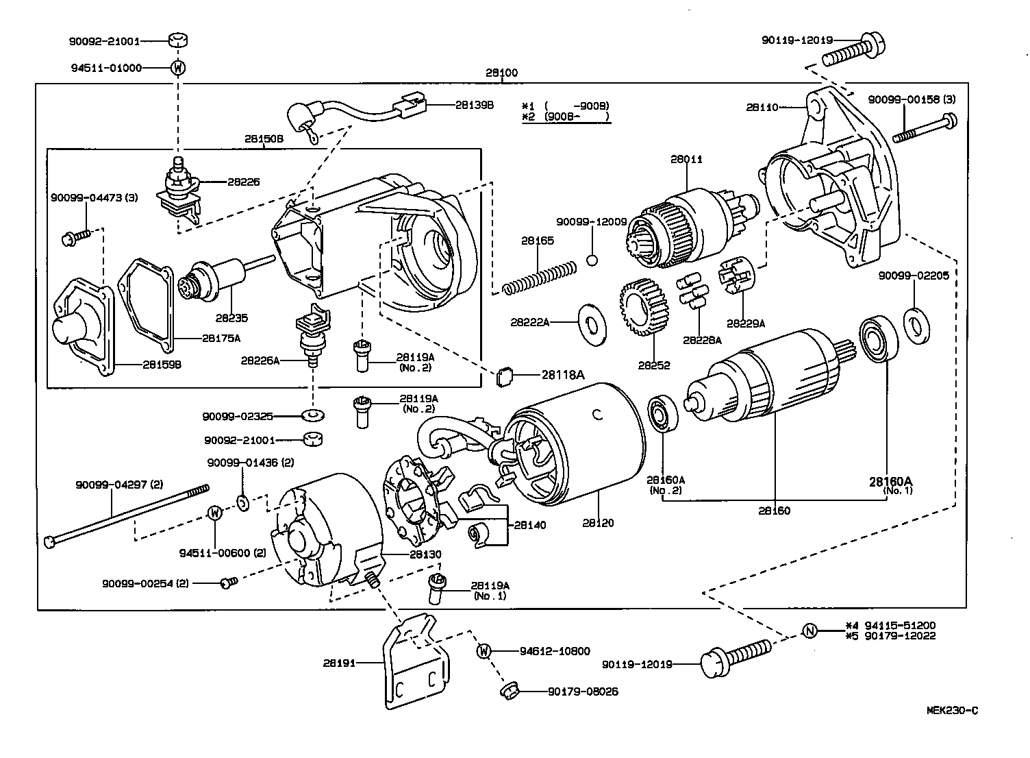 Figure MEK230C