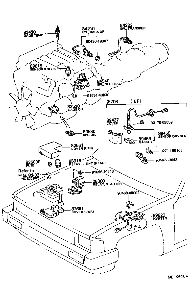 Figure MEK508A
