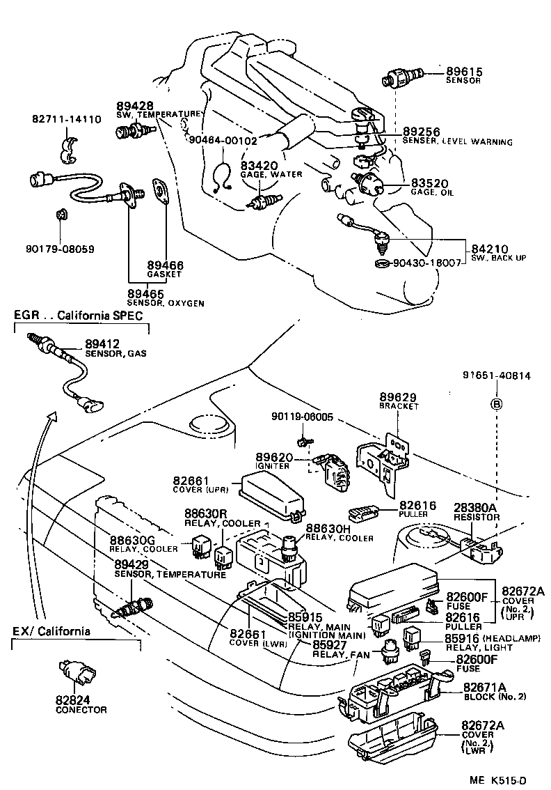 Figure MEK515D